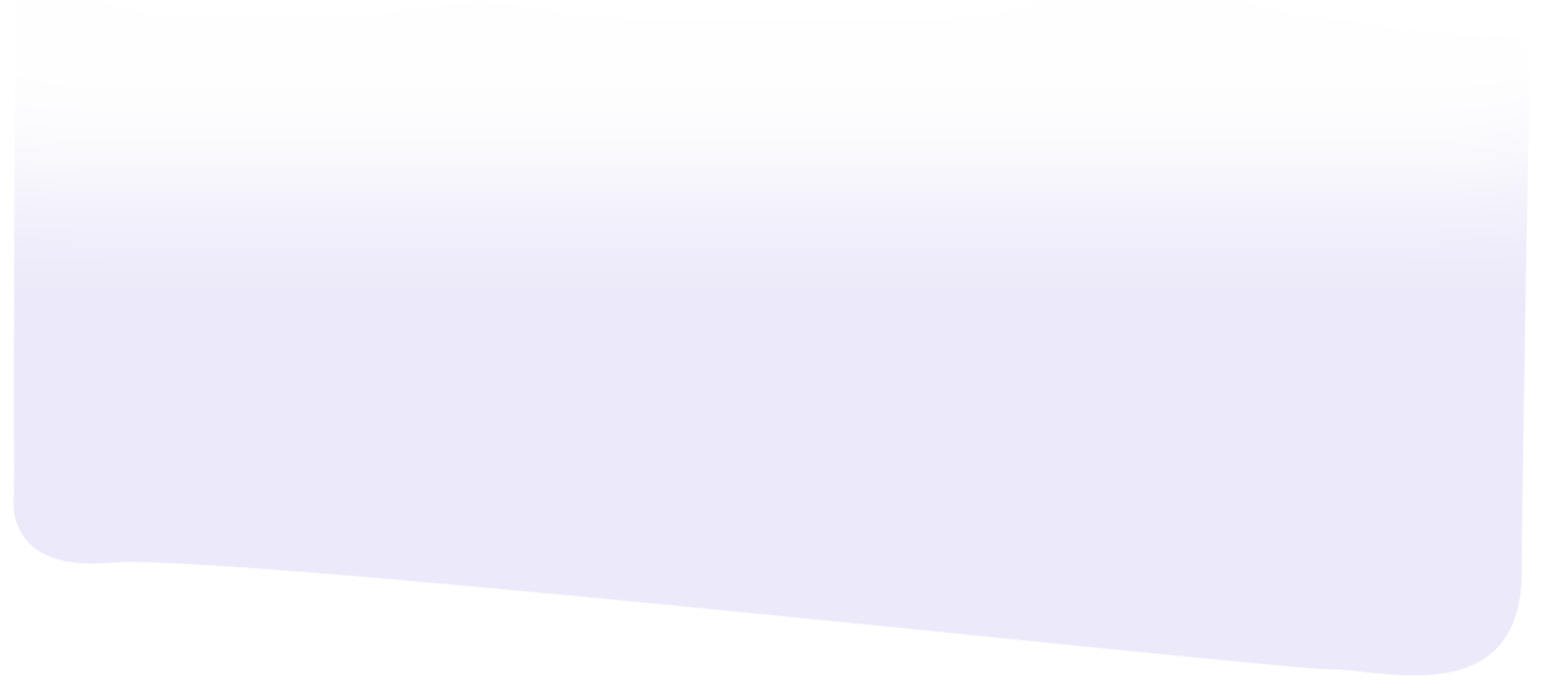 shape